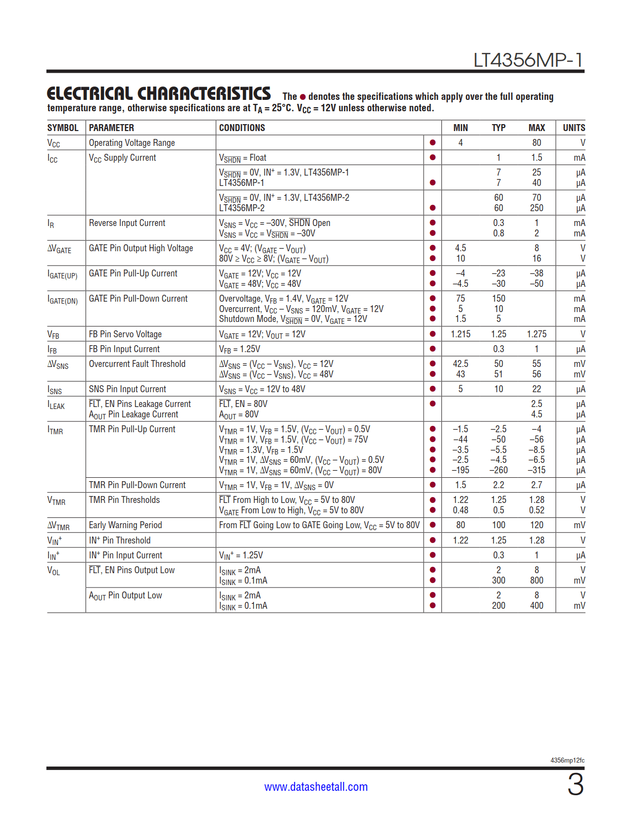 LT4356MP-1 Datasheet Page 3