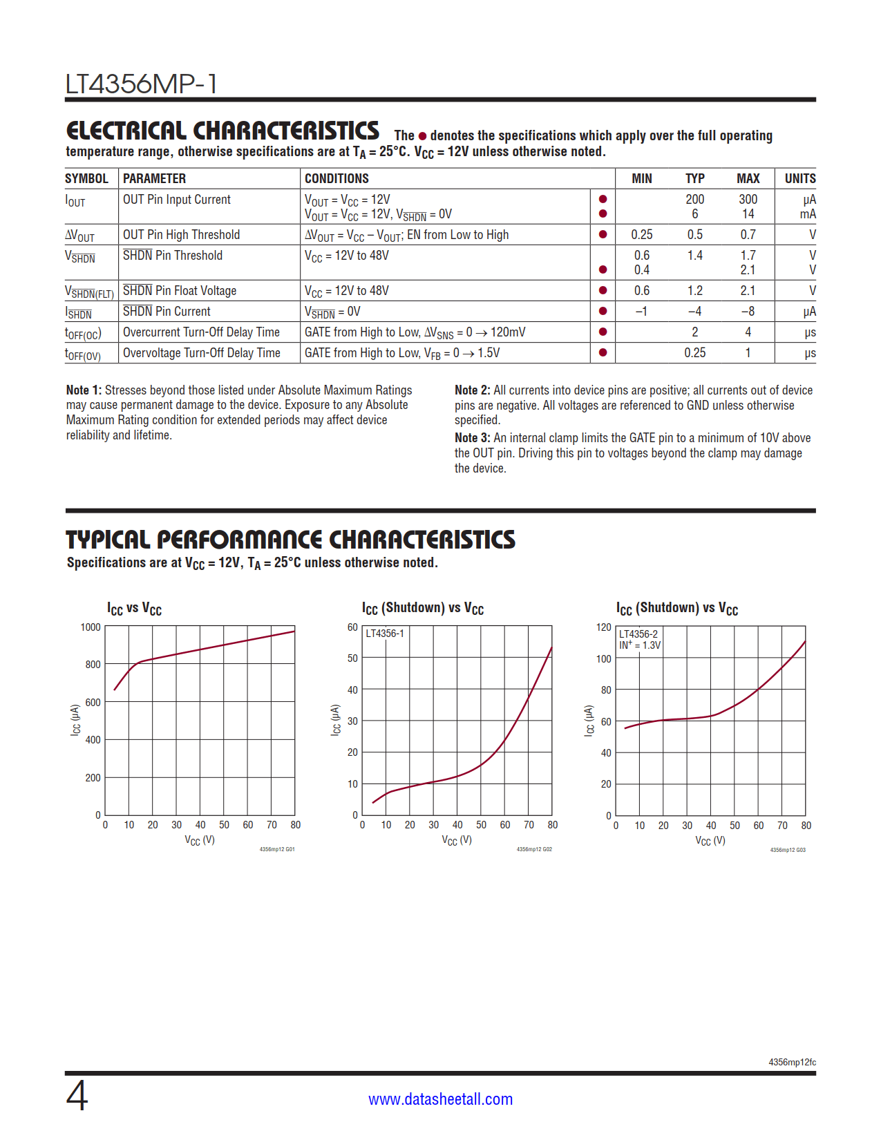 LT4356MP-1 Datasheet Page 4