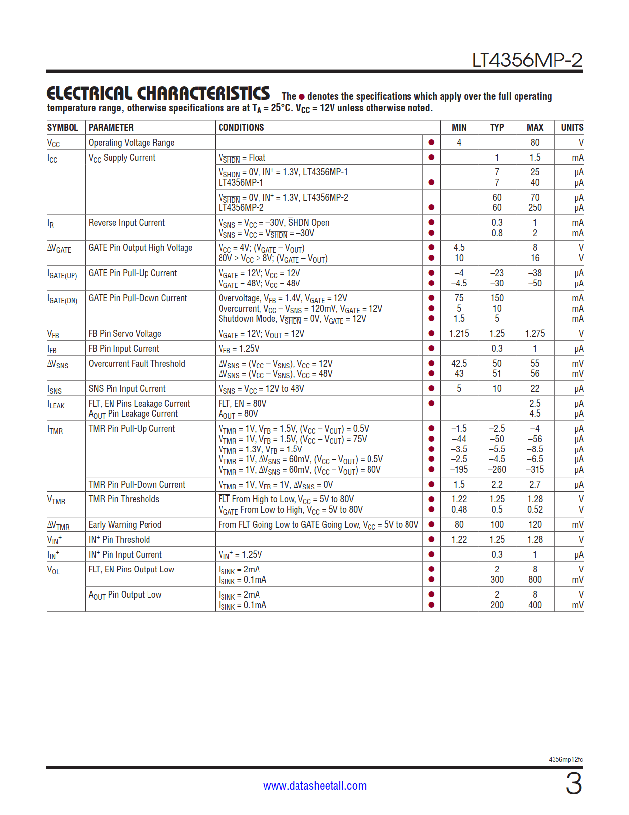 LT4356MP-2 Datasheet Page 3