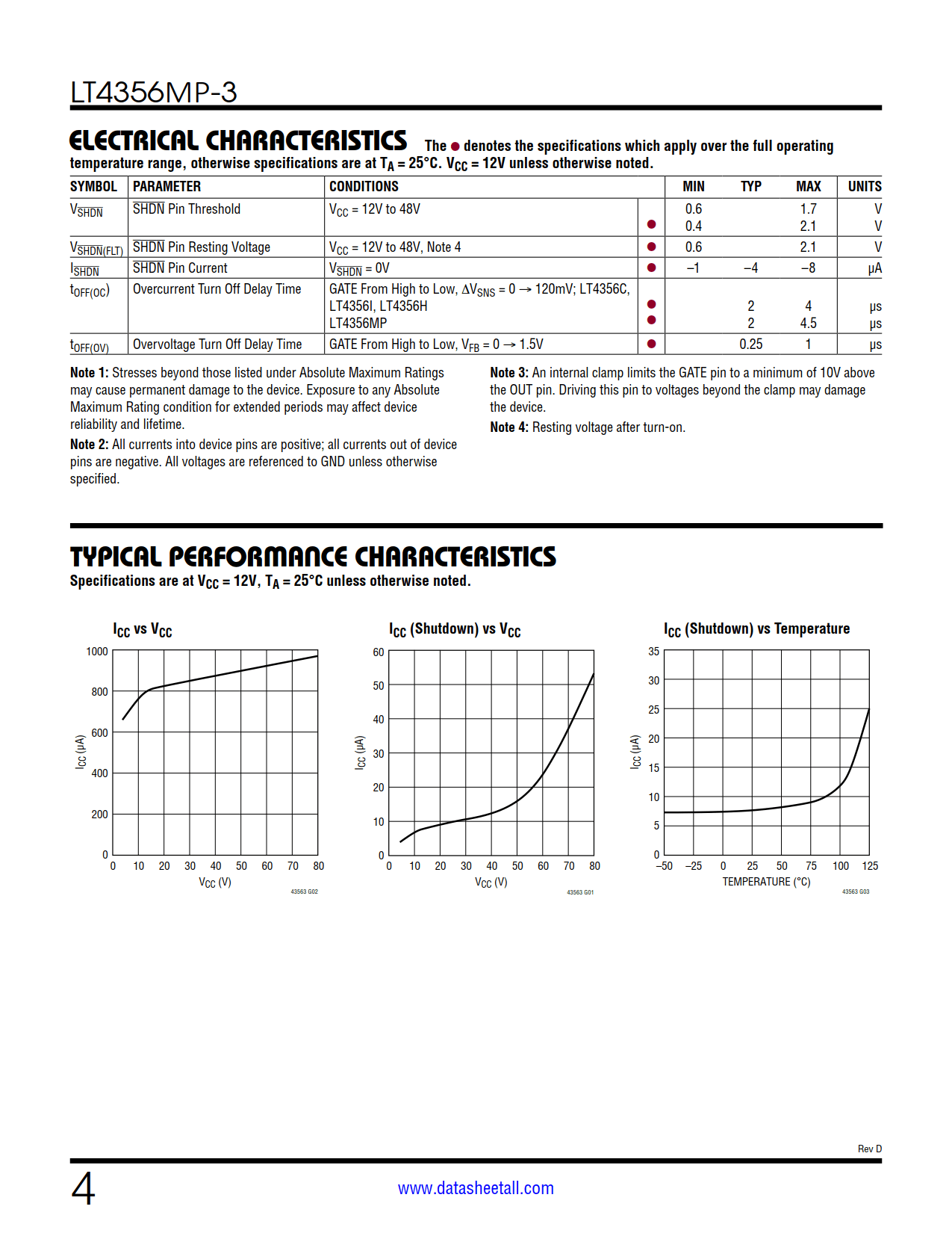 LT4356MP-3 Datasheet Page 4