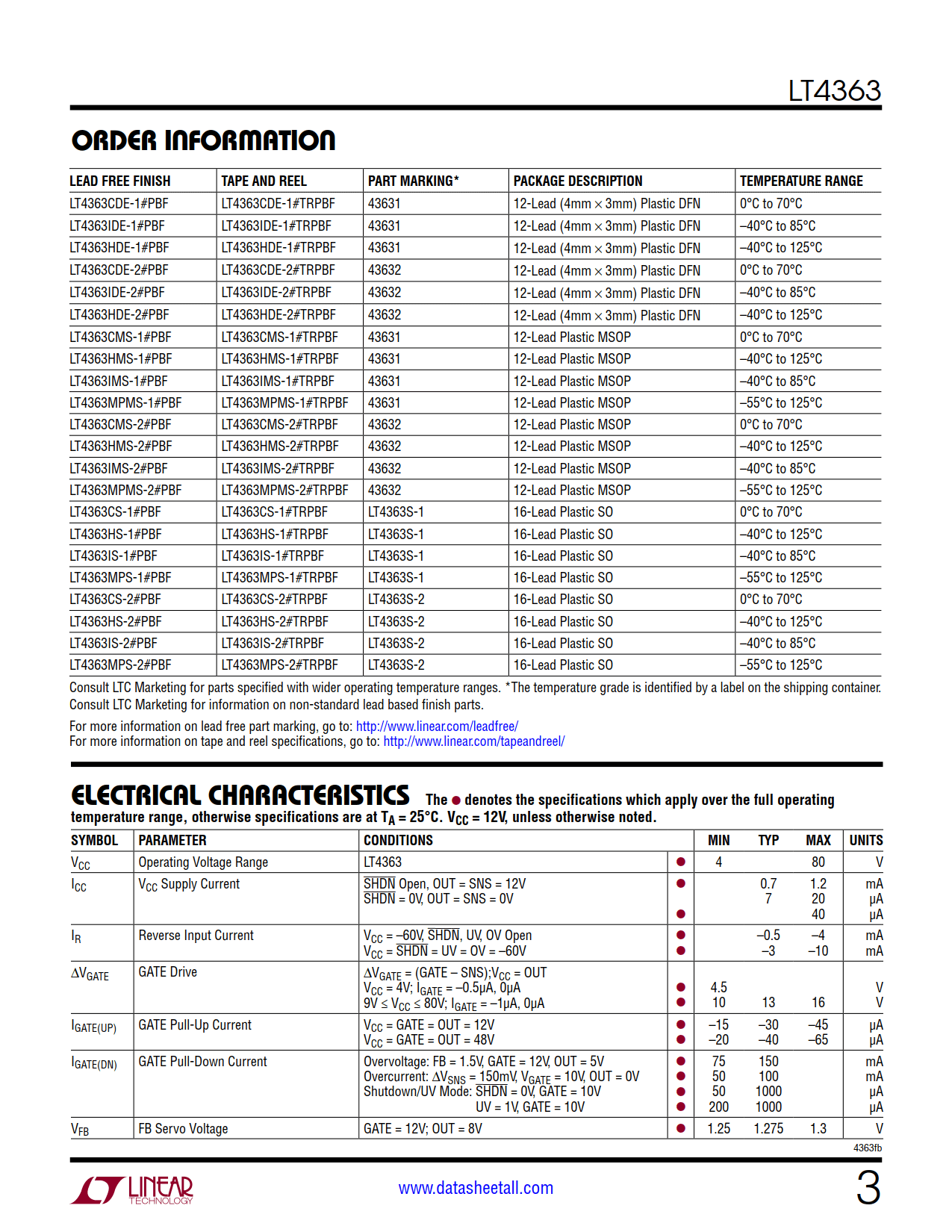 LT4363 Datasheet Page 3