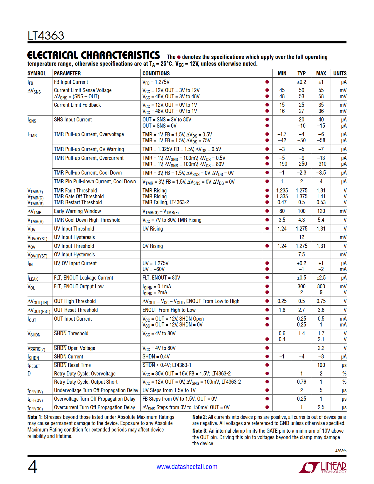 LT4363 Datasheet Page 4