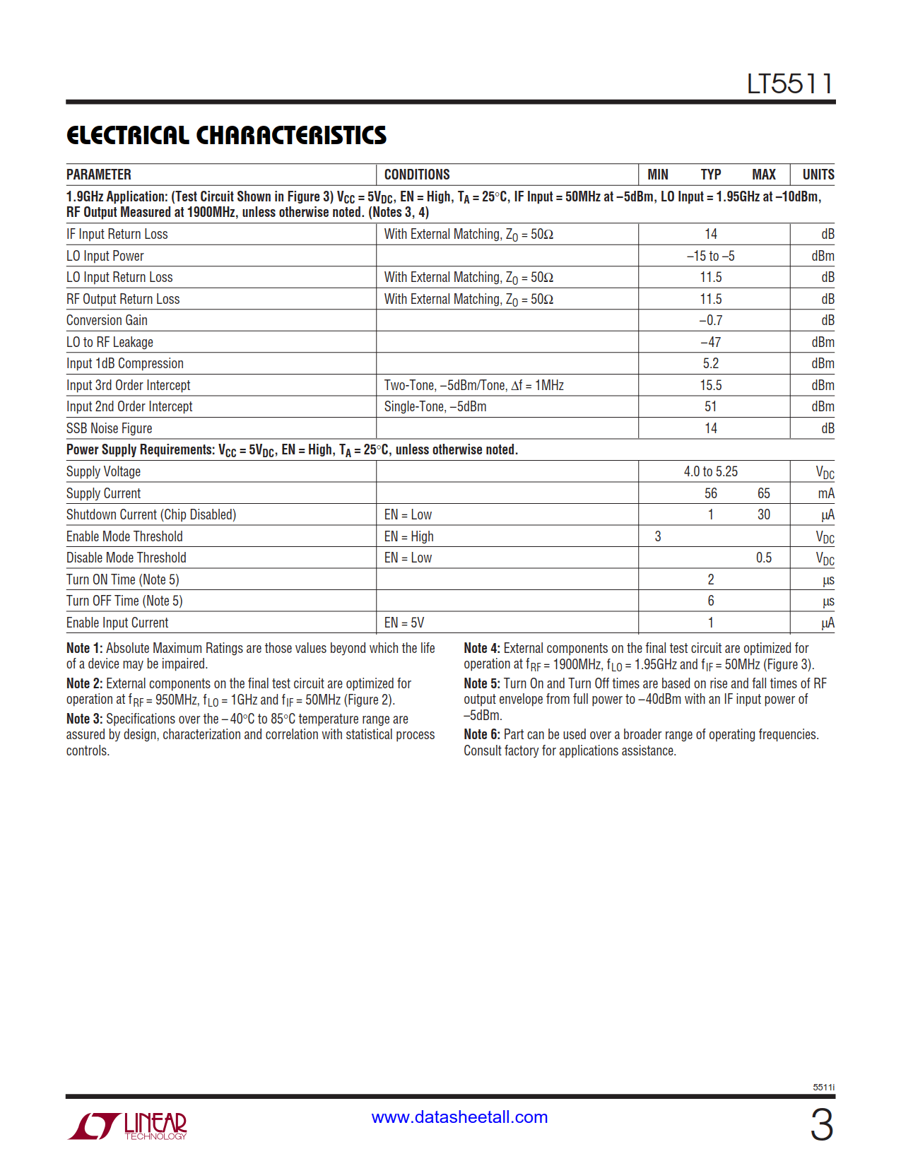 LT5511 Datasheet Page 3