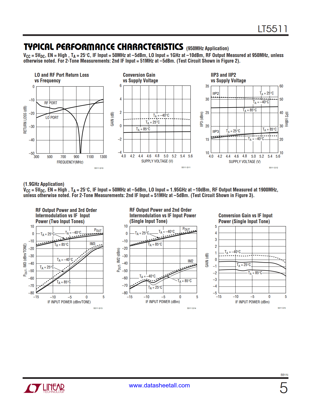 LT5511 Datasheet Page 5