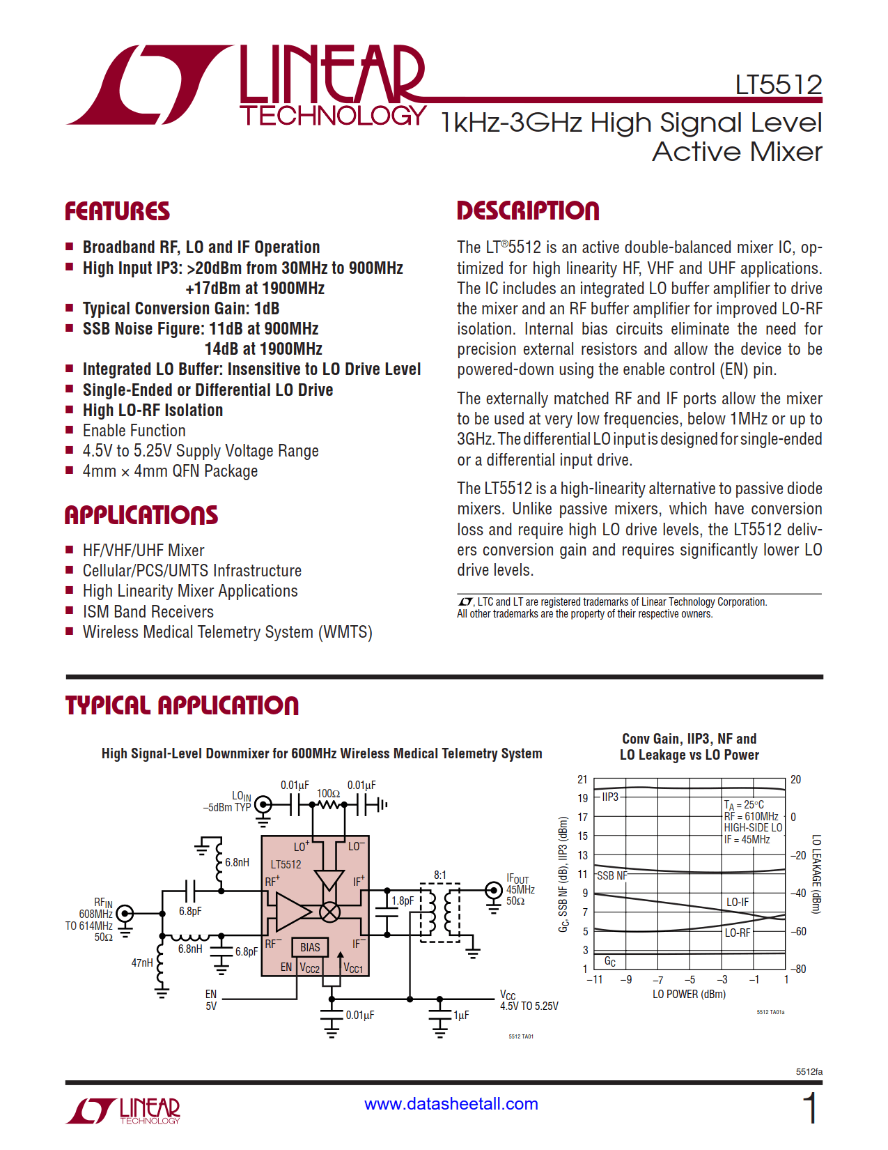 LT5512 Datasheet