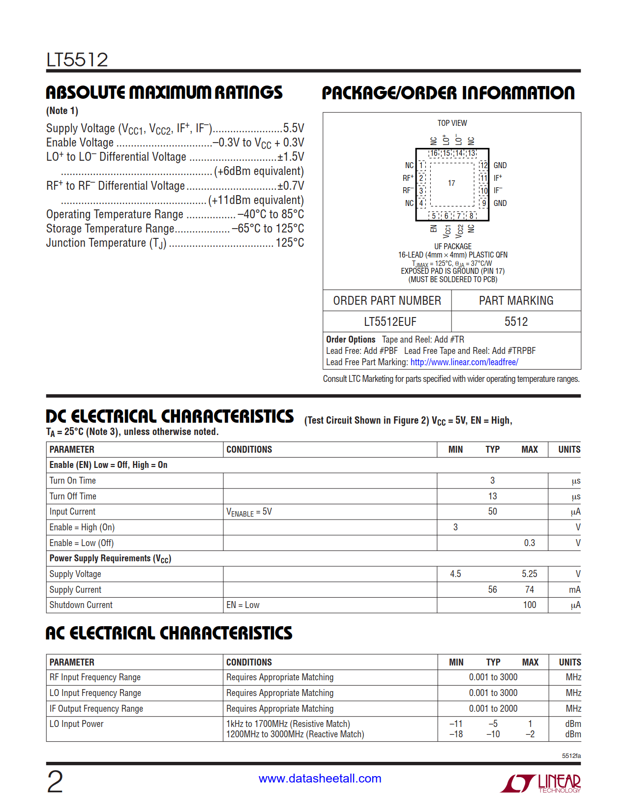 LT5512 Datasheet Page 2