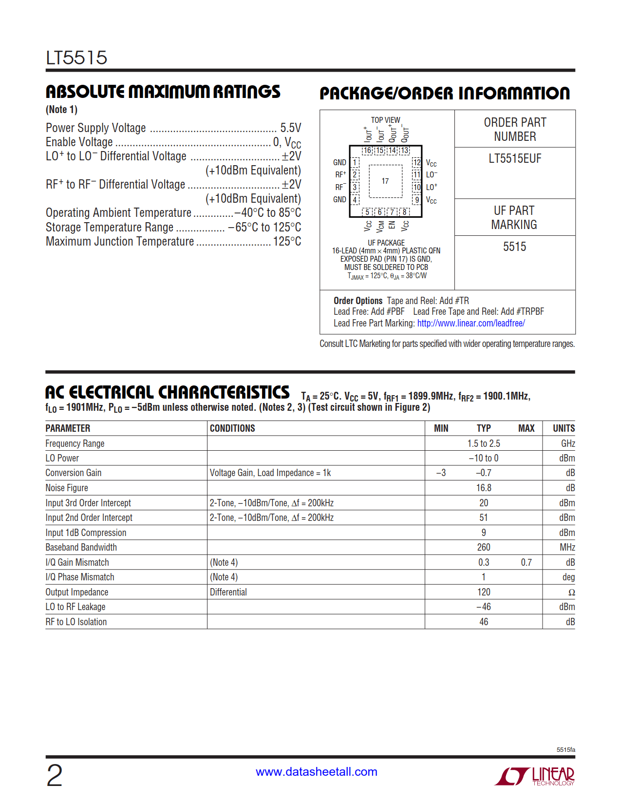 LT5515 Datasheet Page 2