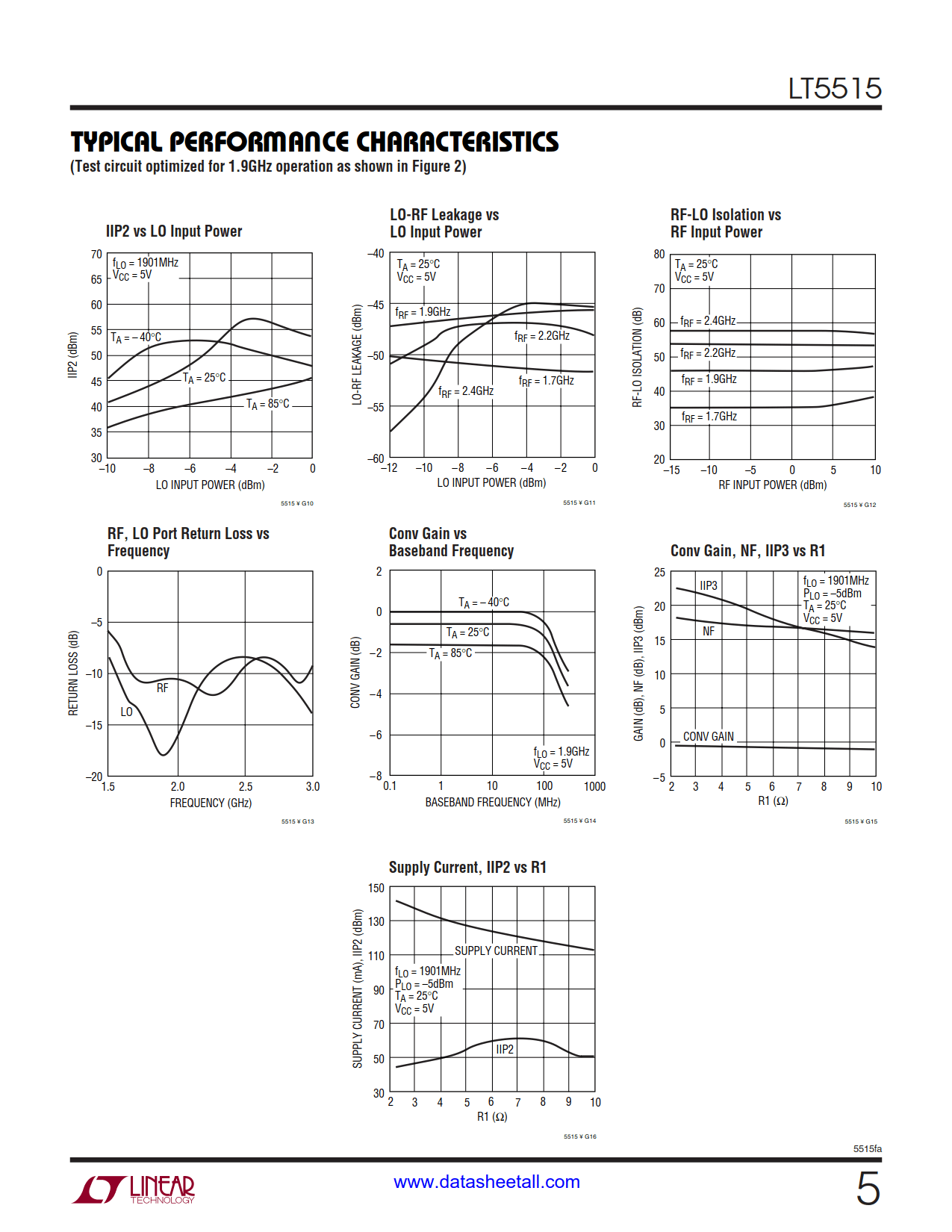 LT5515 Datasheet Page 5