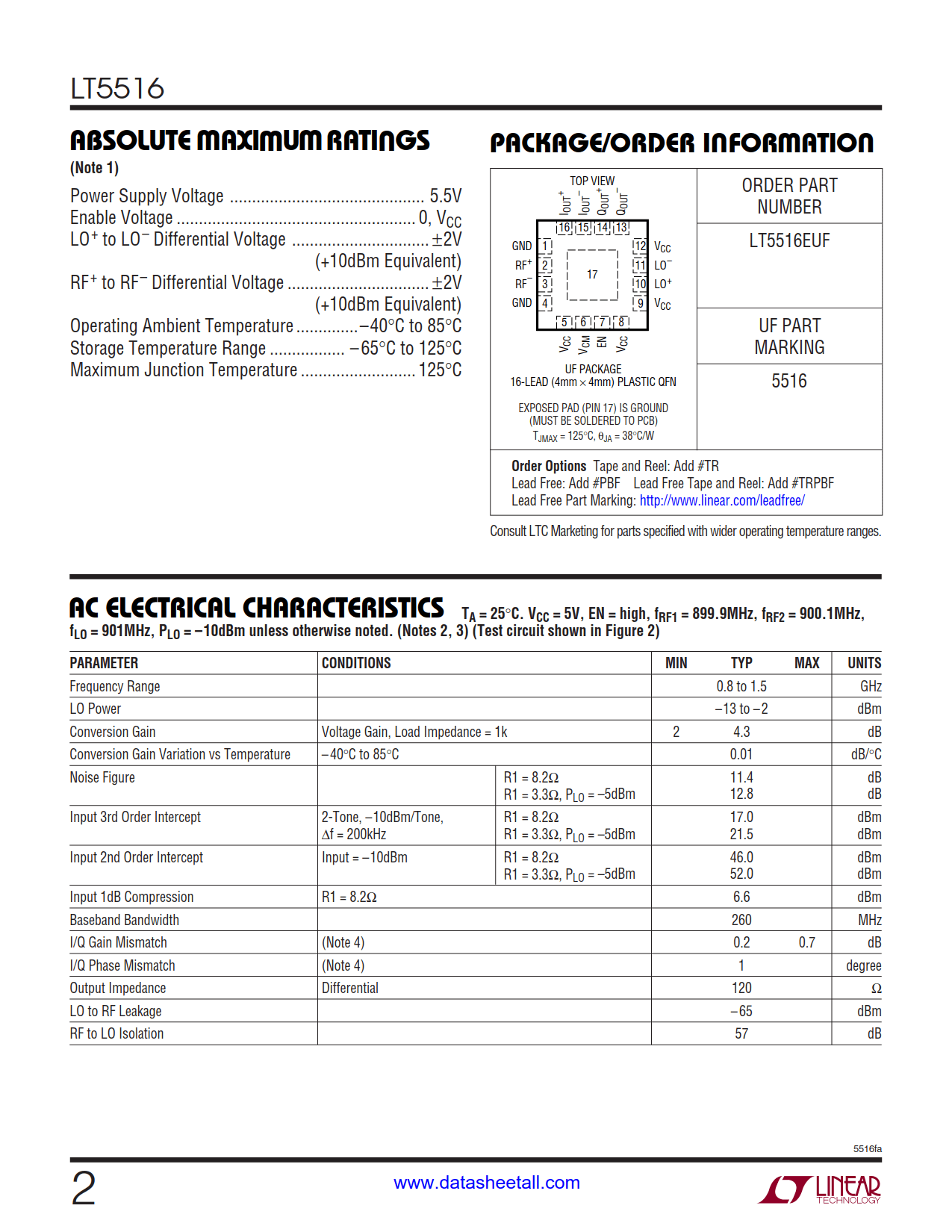 LT5516 Datasheet Page 2