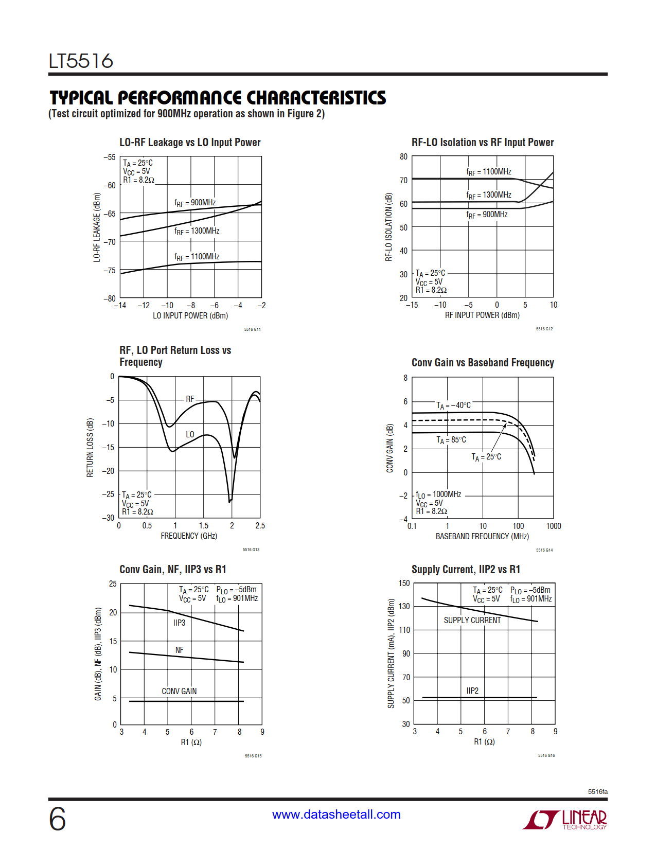 LT5516 Datasheet Page 6