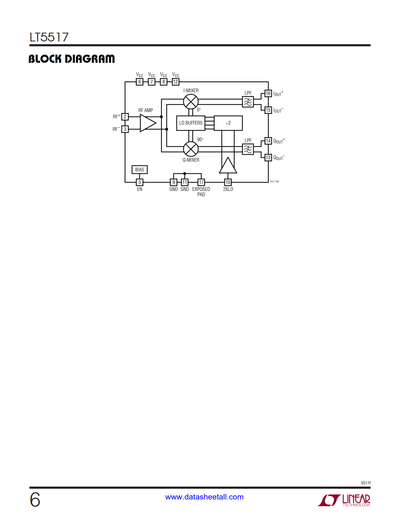 LT5517 Datasheet Page 6