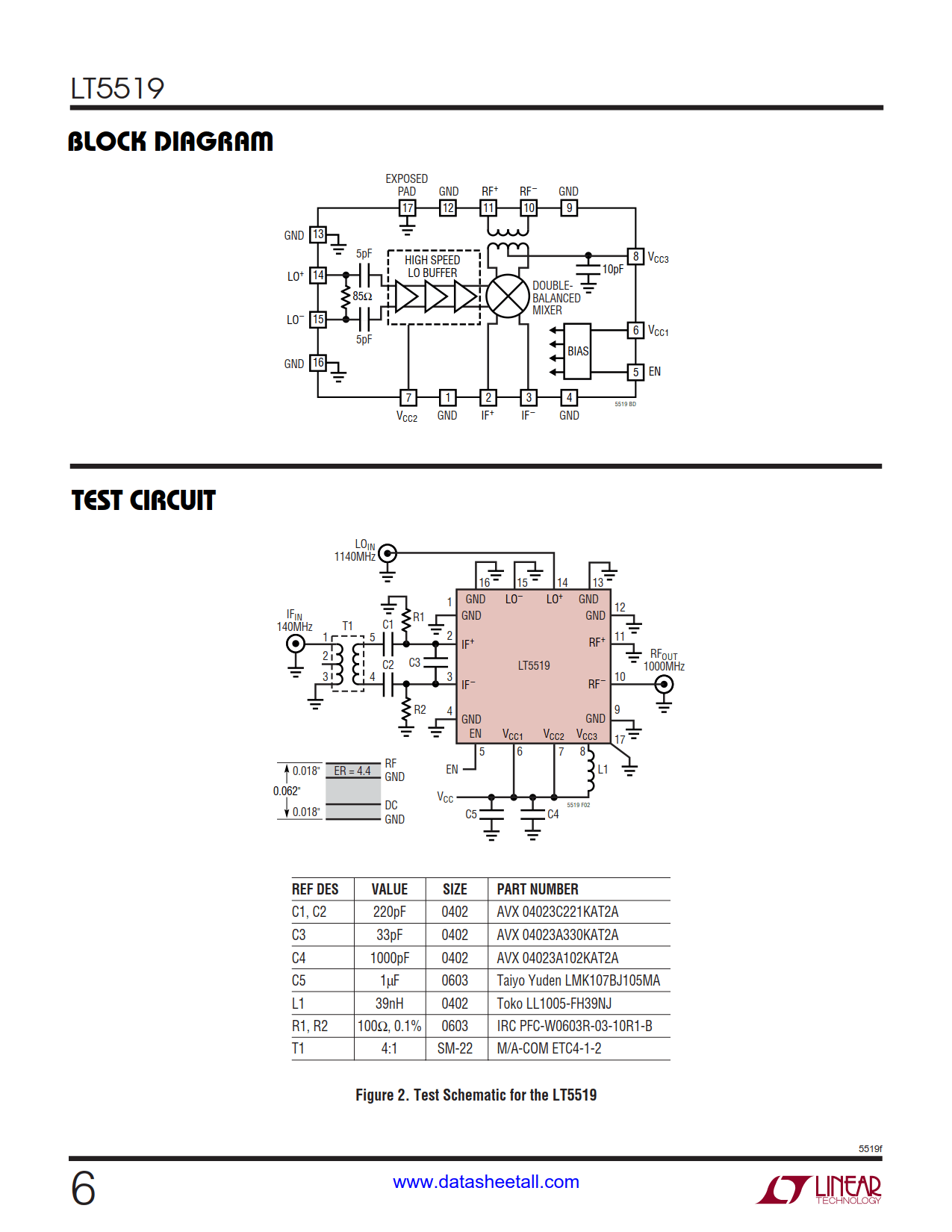 LT5519 Datasheet Page 6