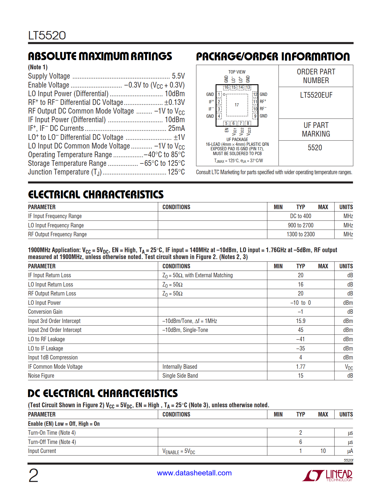 LT5520 Datasheet Page 2