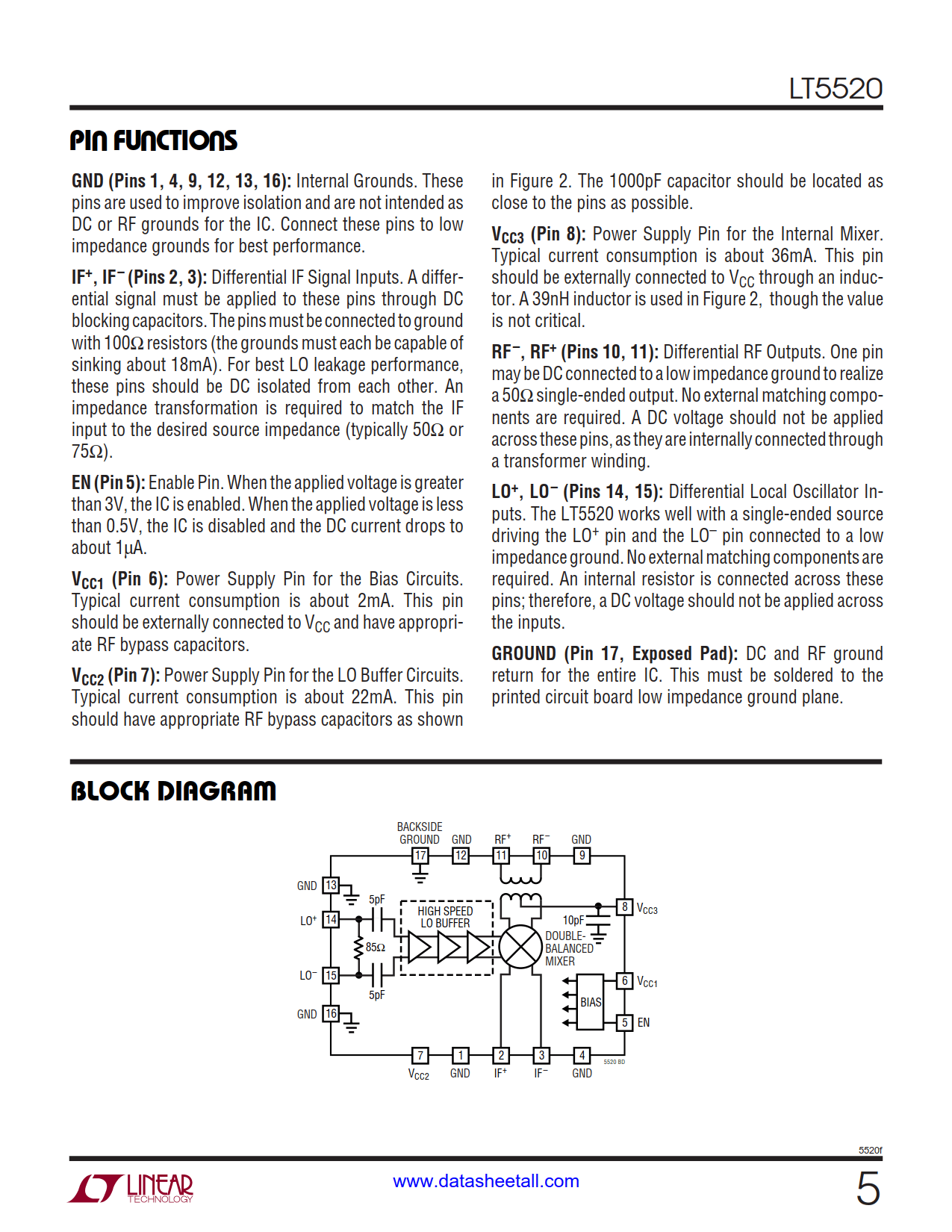 LT5520 Datasheet Page 5