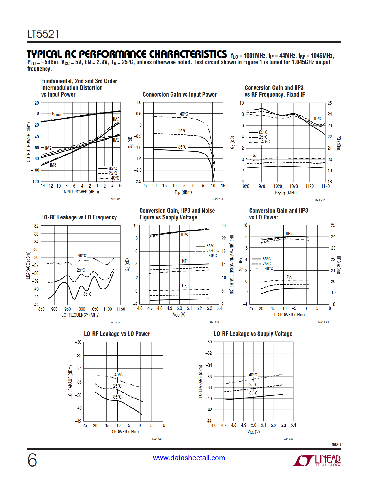 LT5521 Datasheet Page 6