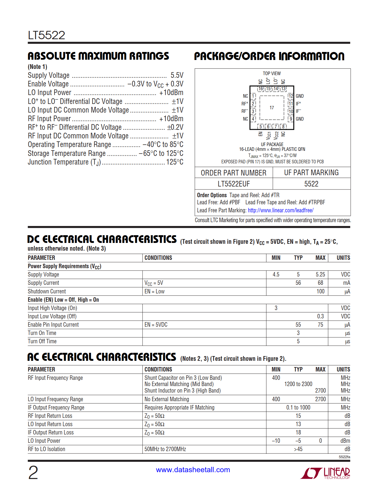 LT5522 Datasheet Page 2