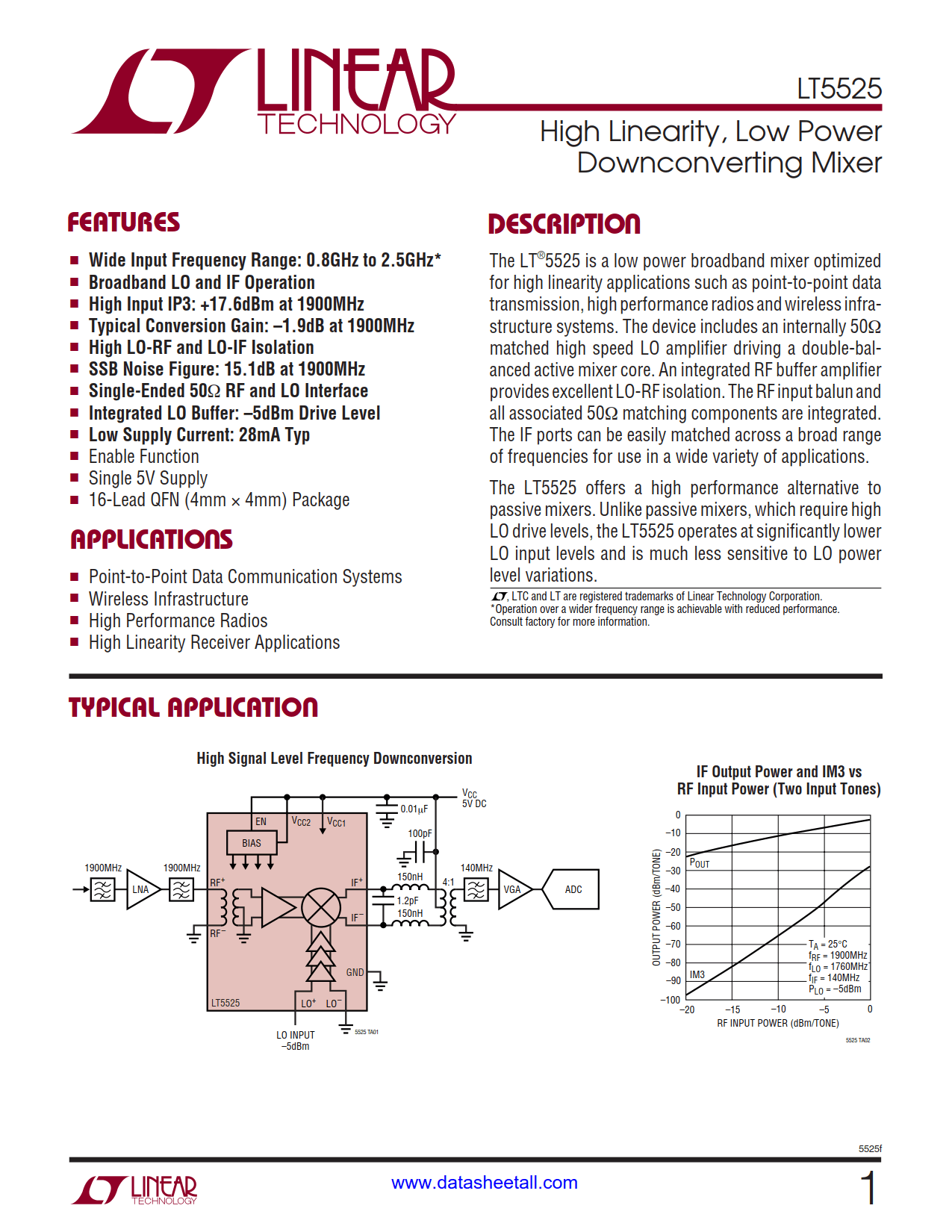 LT5525 Datasheet