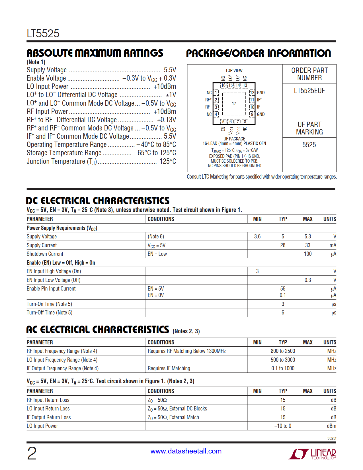 LT5525 Datasheet Page 2