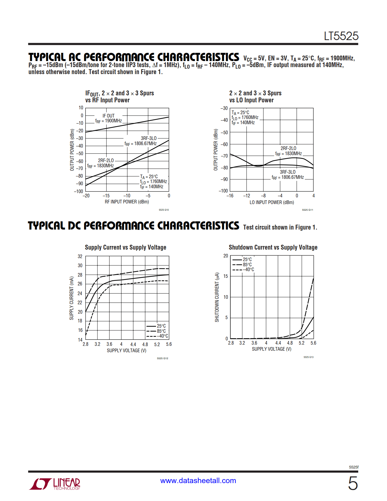 LT5525 Datasheet Page 5