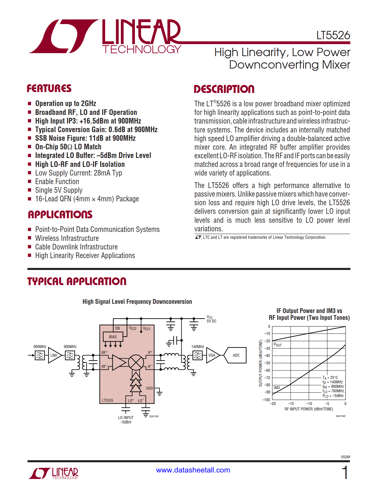 LT5526 Datasheet