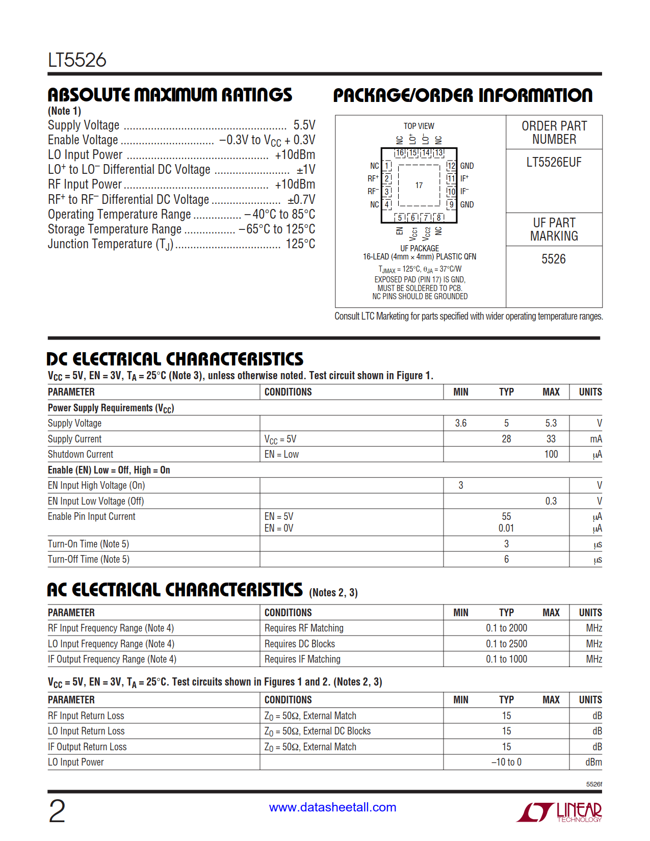 LT5526 Datasheet Page 2