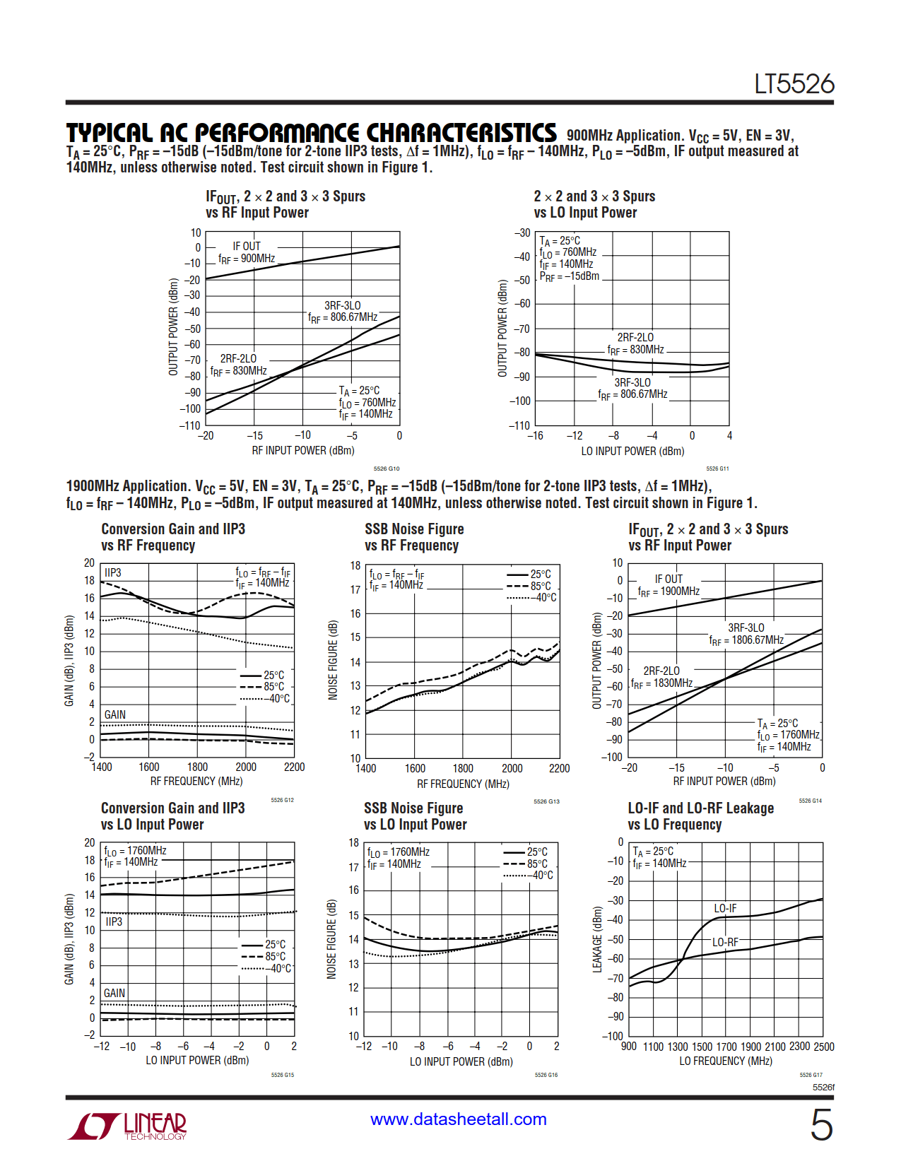 LT5526 Datasheet Page 5