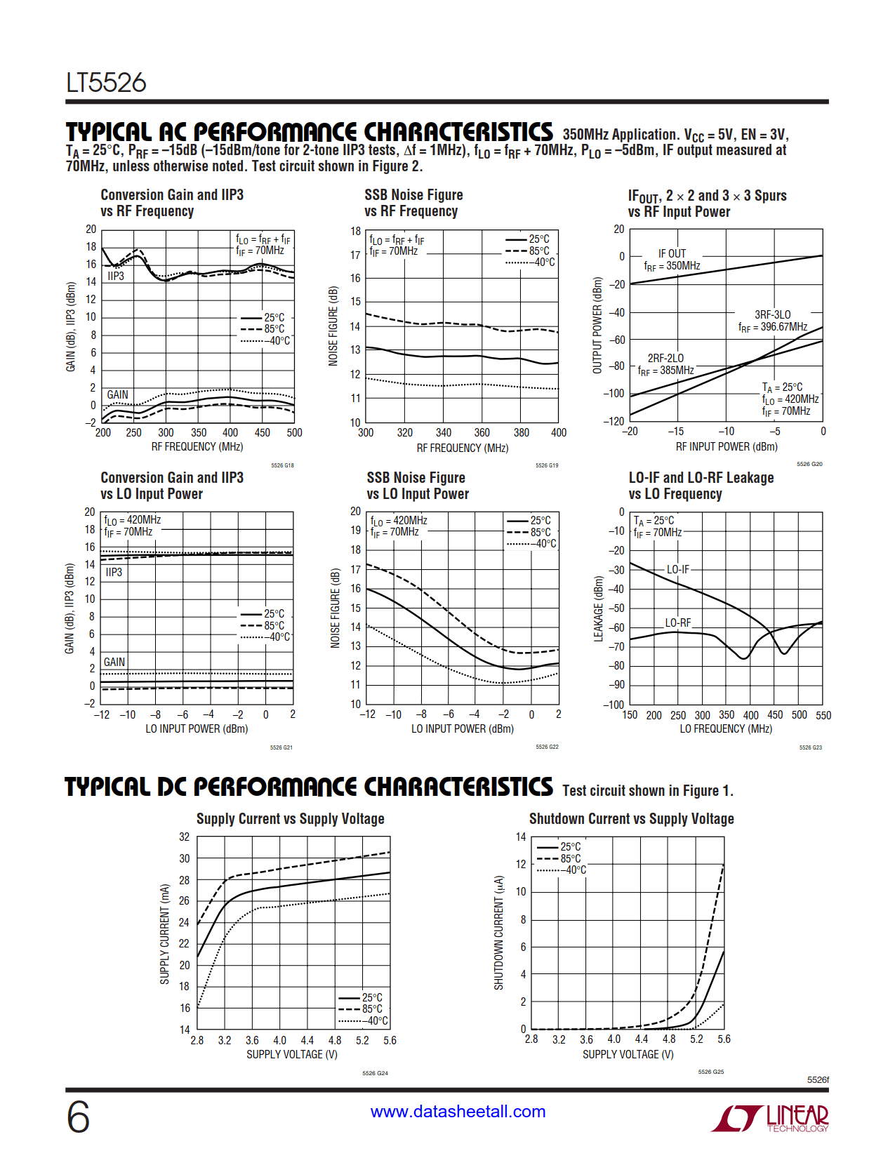 LT5526 Datasheet Page 6