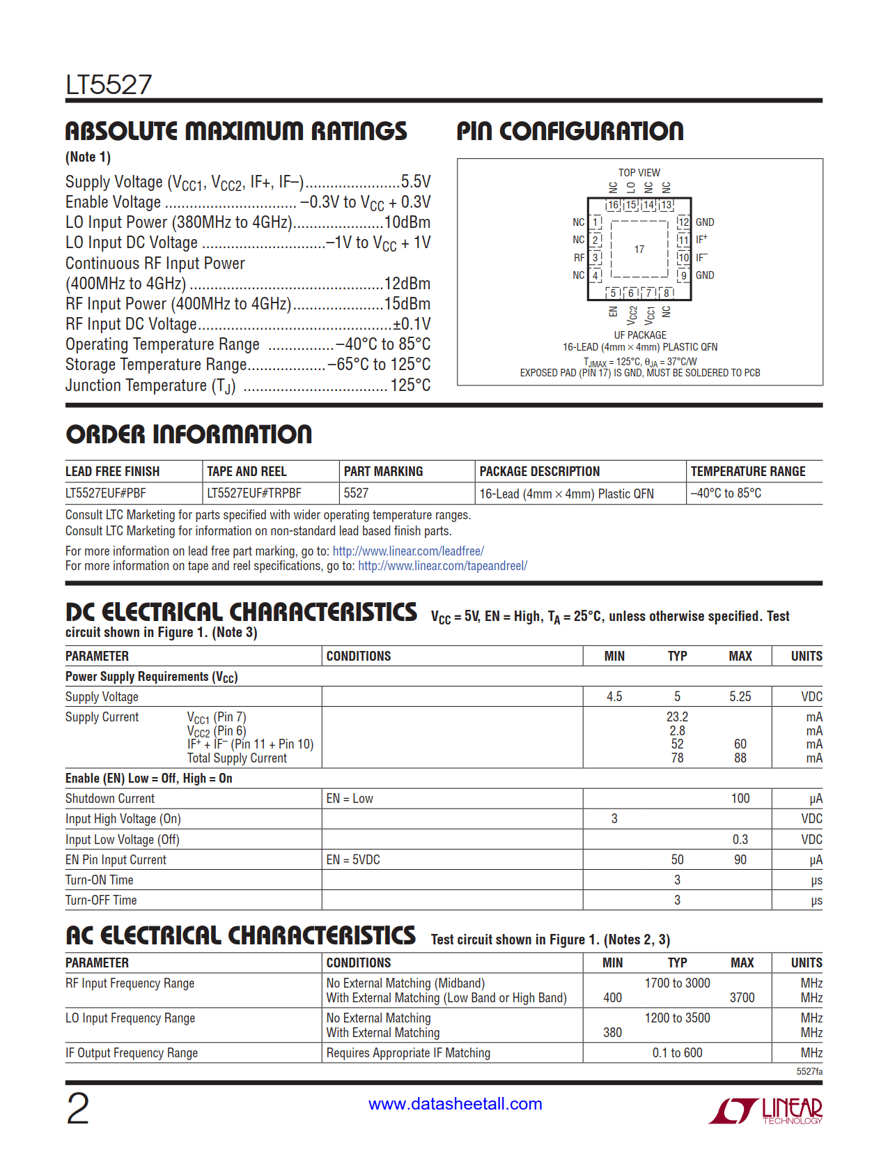 LT5527 Datasheet Page 2