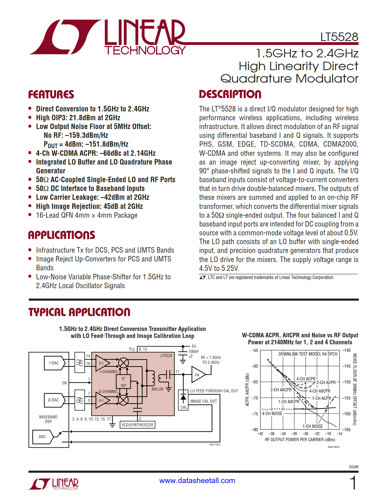 LT5528 Datasheet