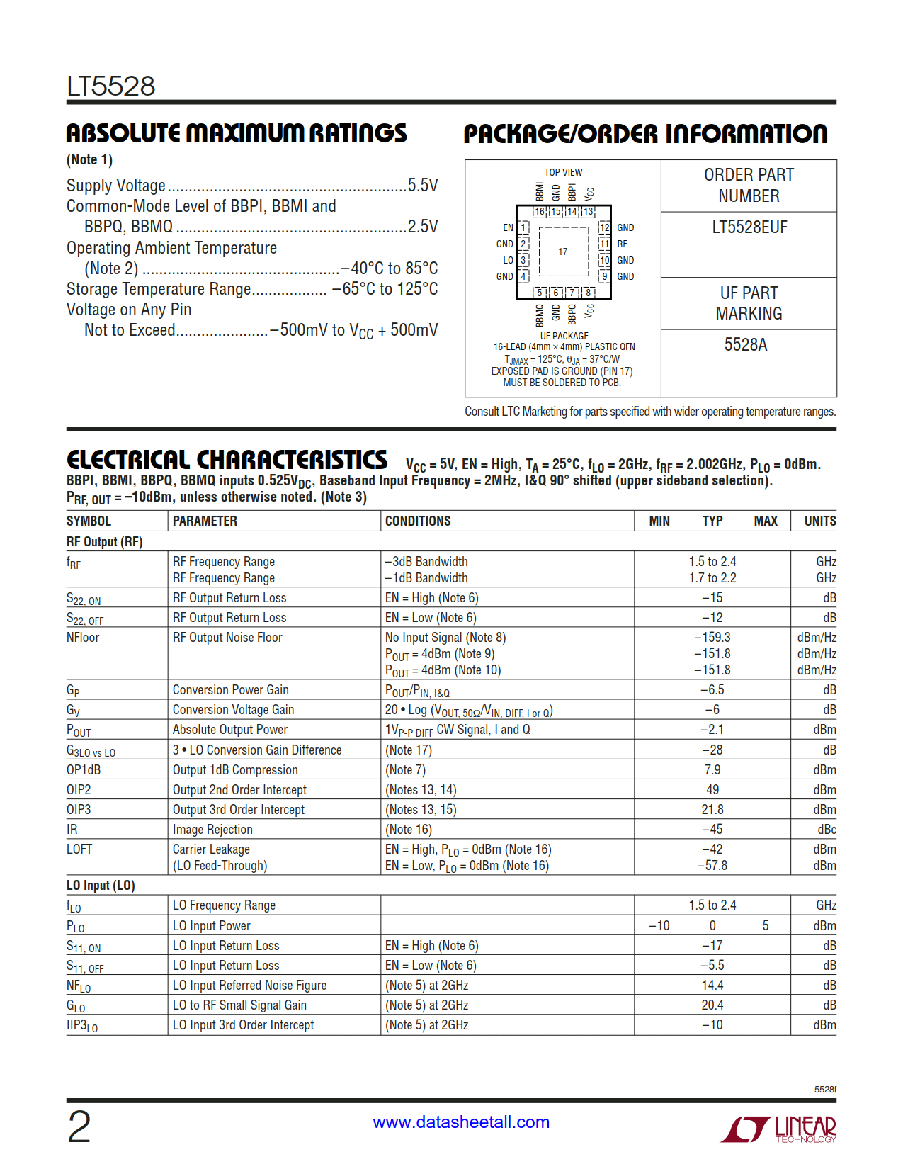 LT5528 Datasheet Page 2