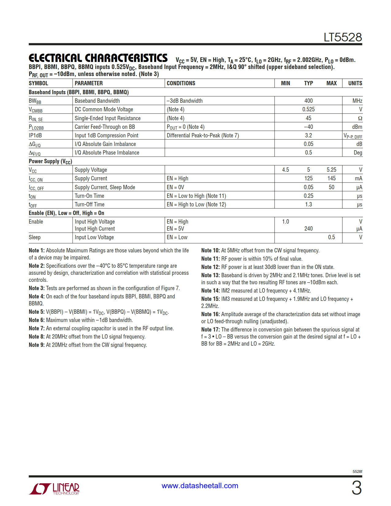 LT5528 Datasheet Page 3