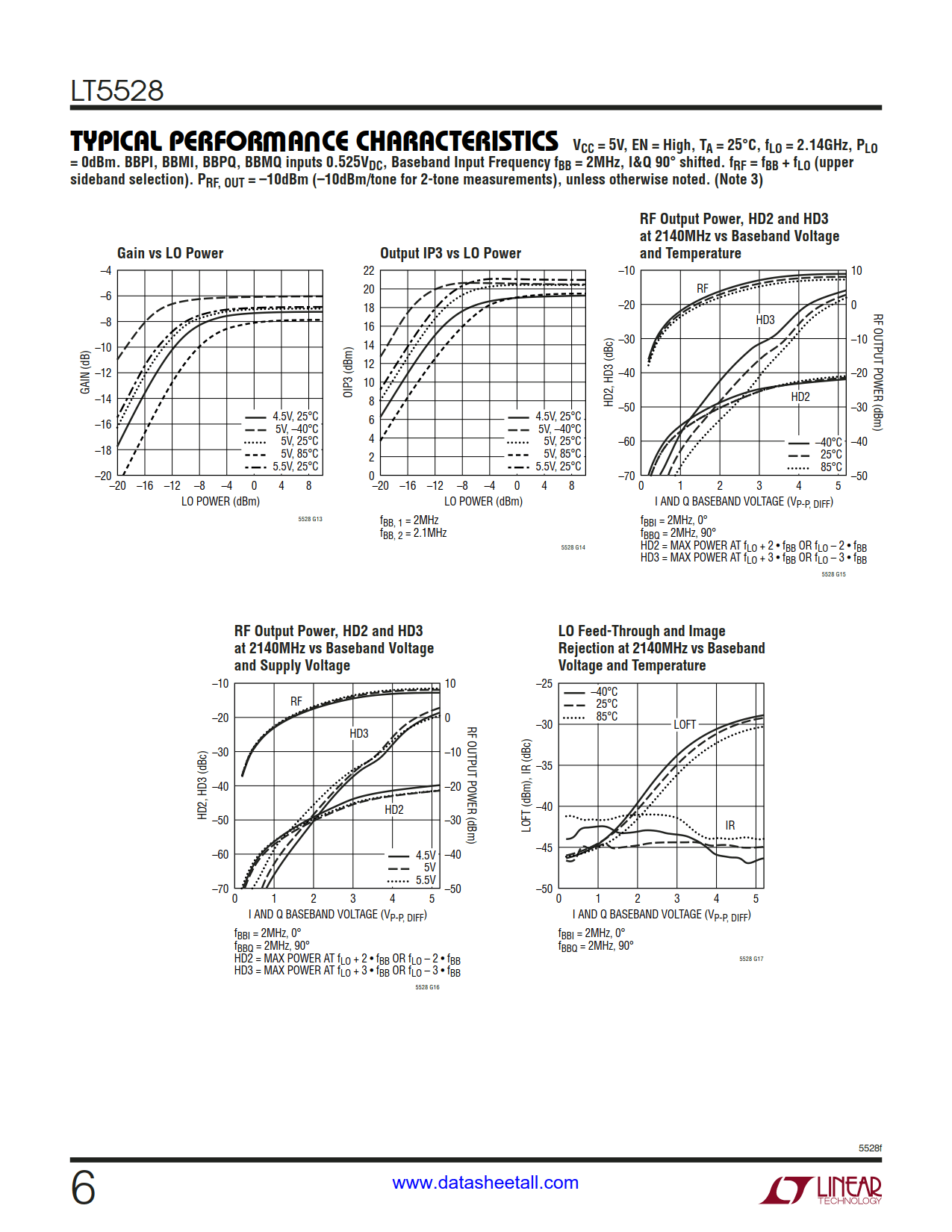 LT5528 Datasheet Page 6