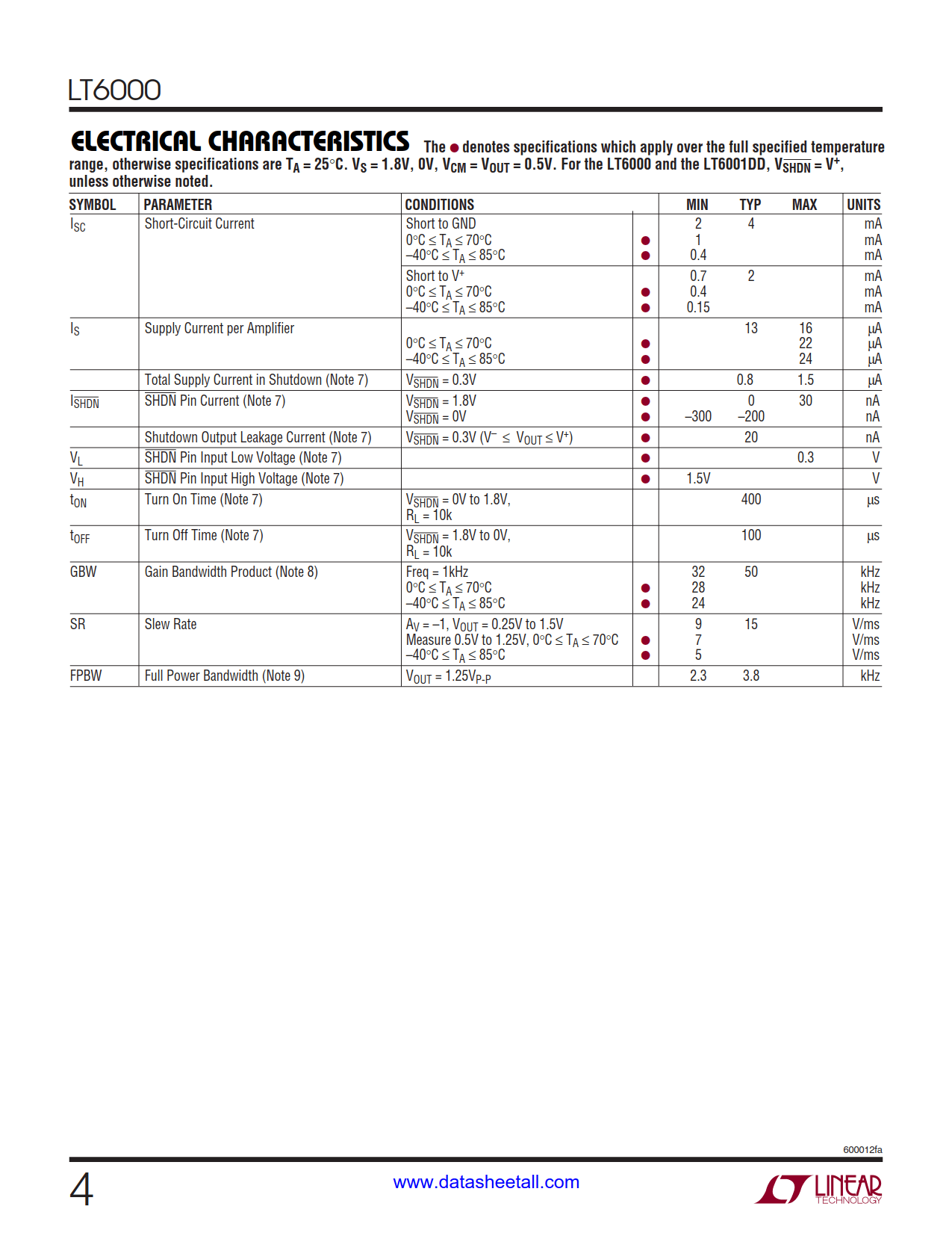 LT6000 Datasheet Page 4