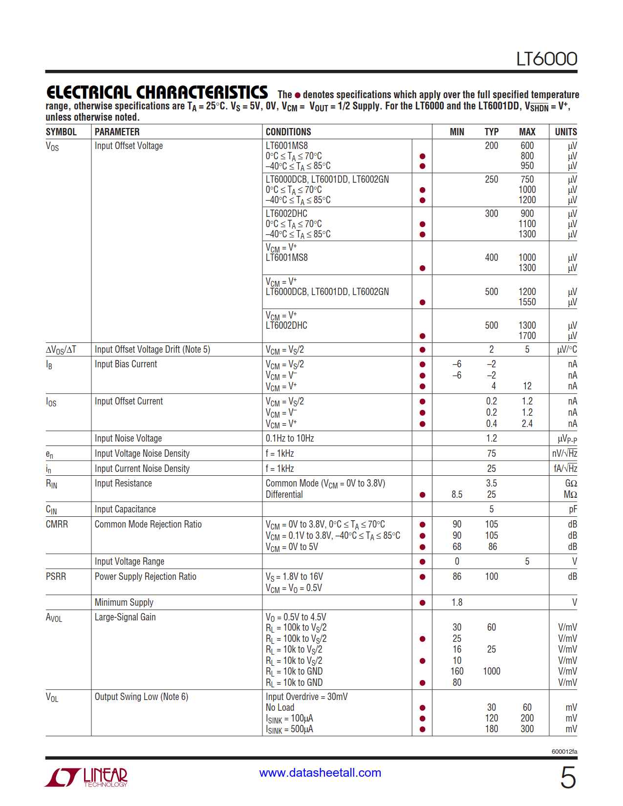 LT6000 Datasheet Page 5