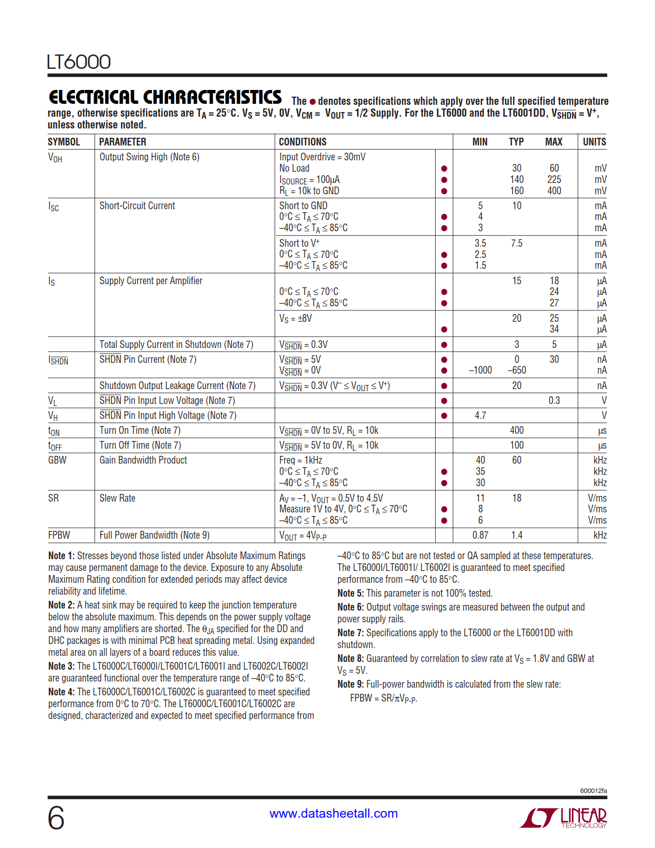 LT6000 Datasheet Page 6