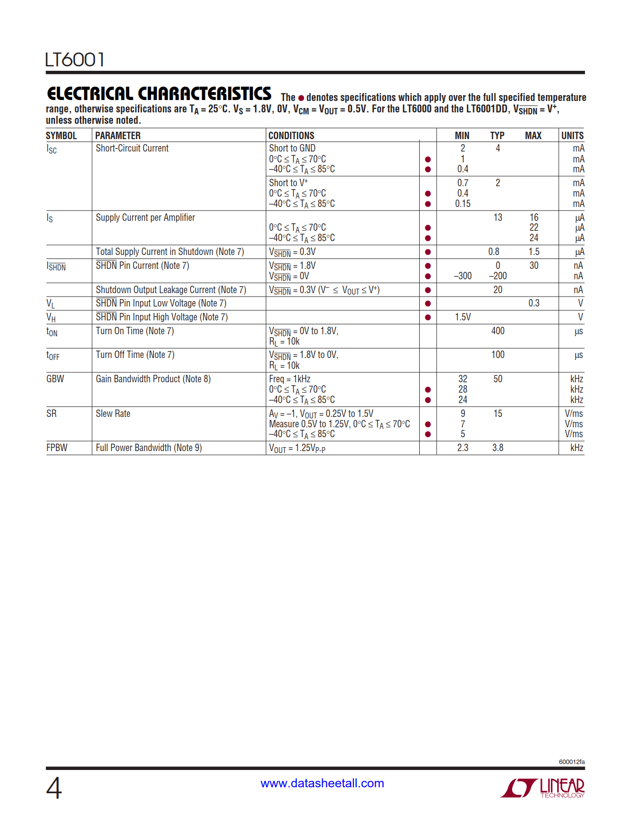 LT6001 Datasheet Page 4