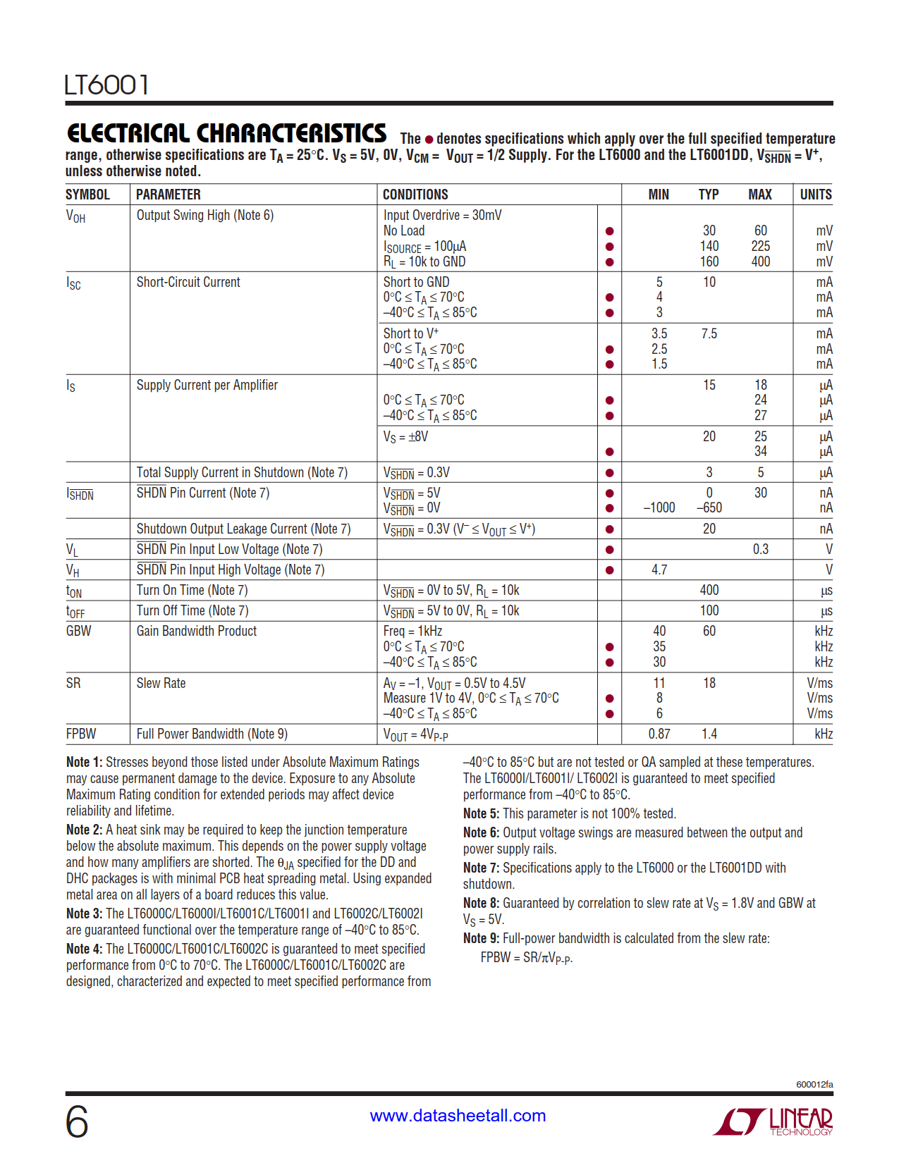 LT6001 Datasheet Page 6