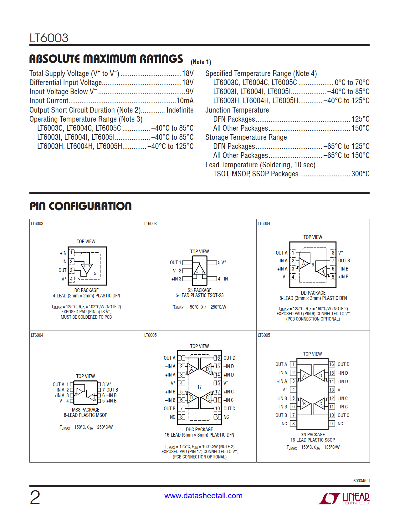 LT6003 Datasheet Page 2