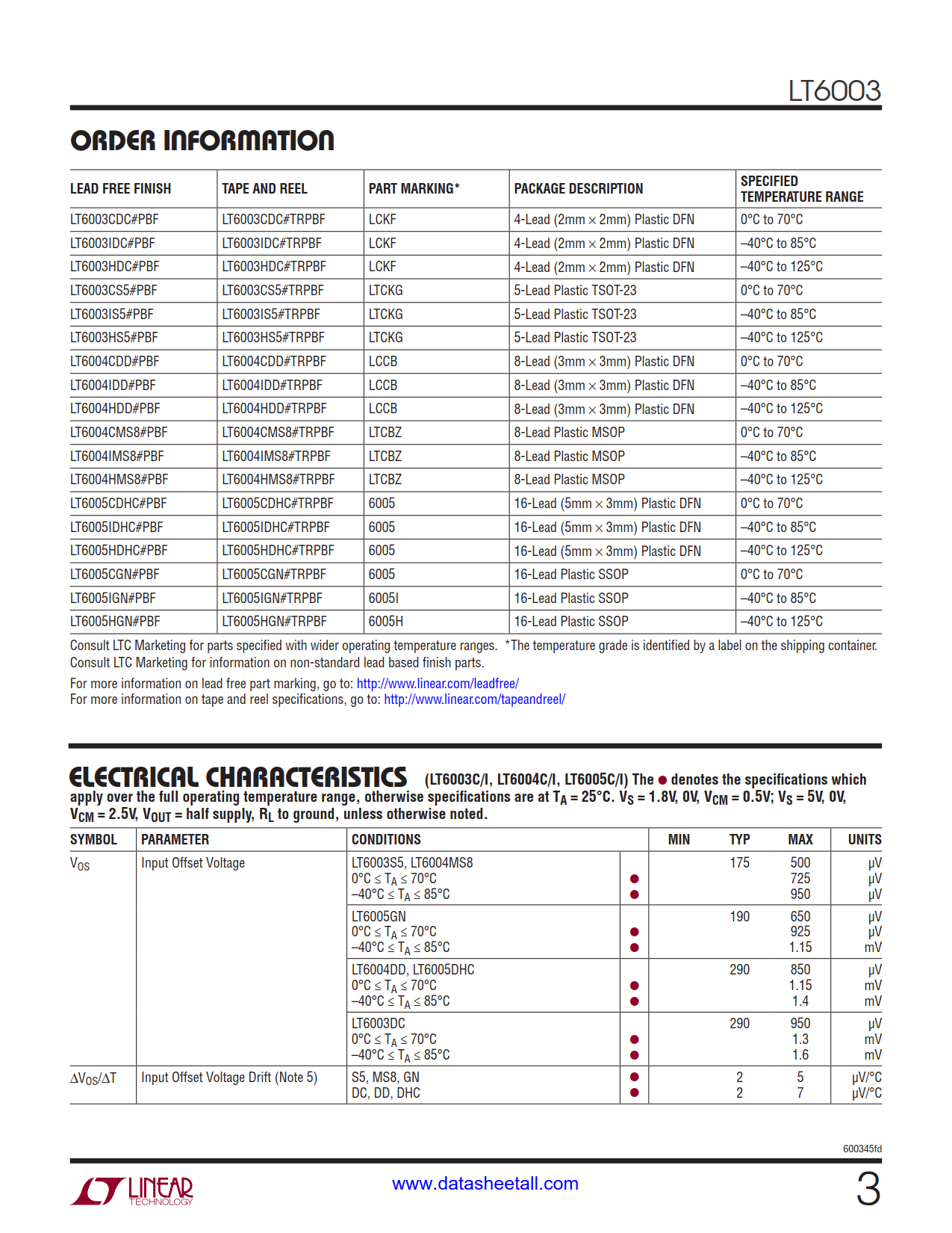 LT6003 Datasheet Page 3