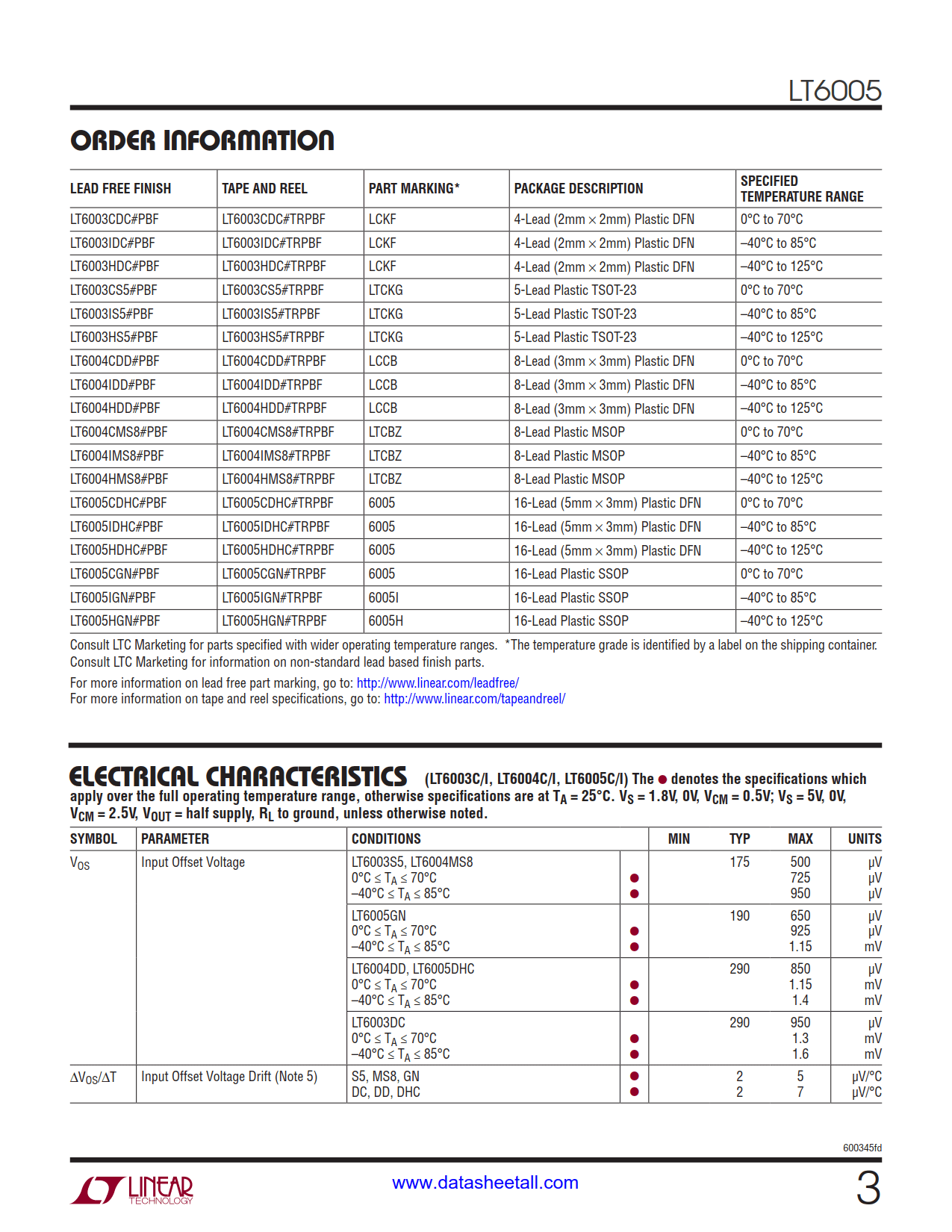 LT6005 Datasheet Page 3