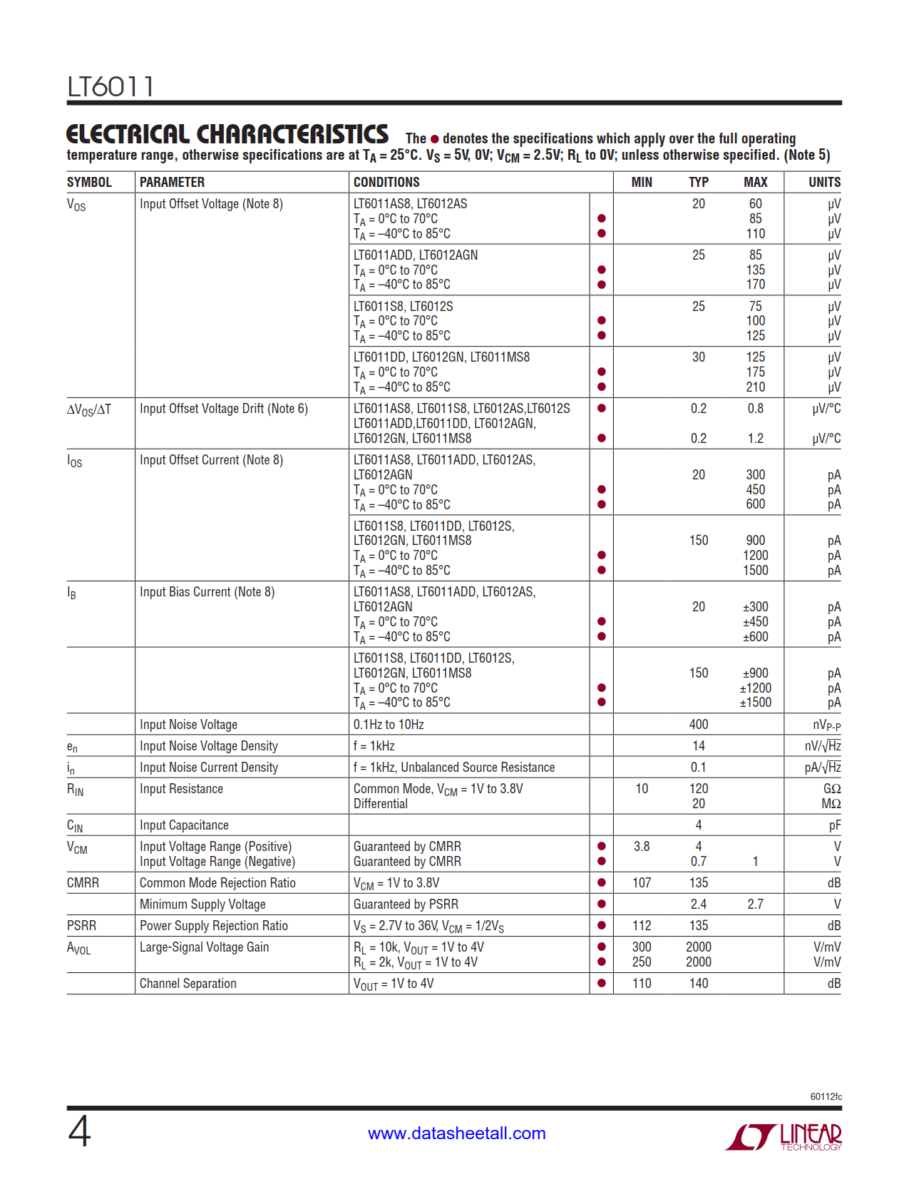 LT6011 Datasheet Page 4