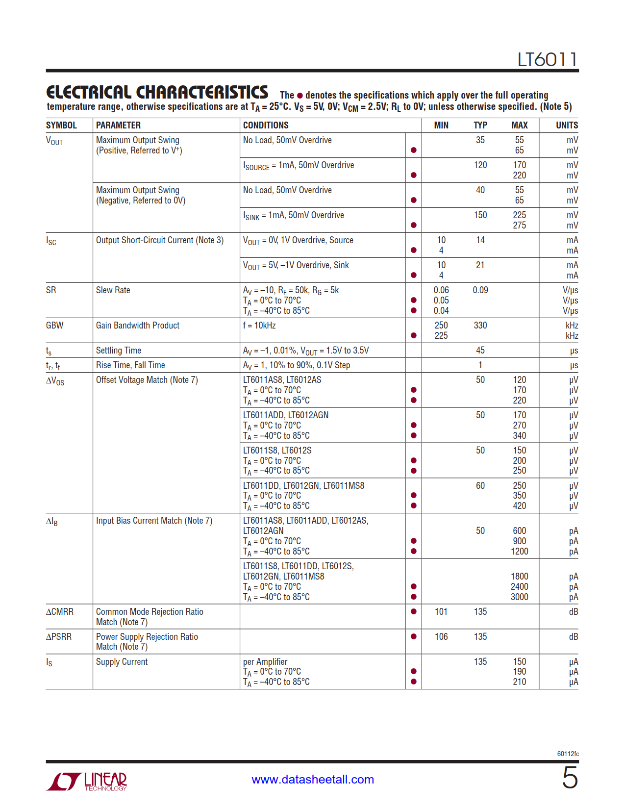 LT6011 Datasheet Page 5