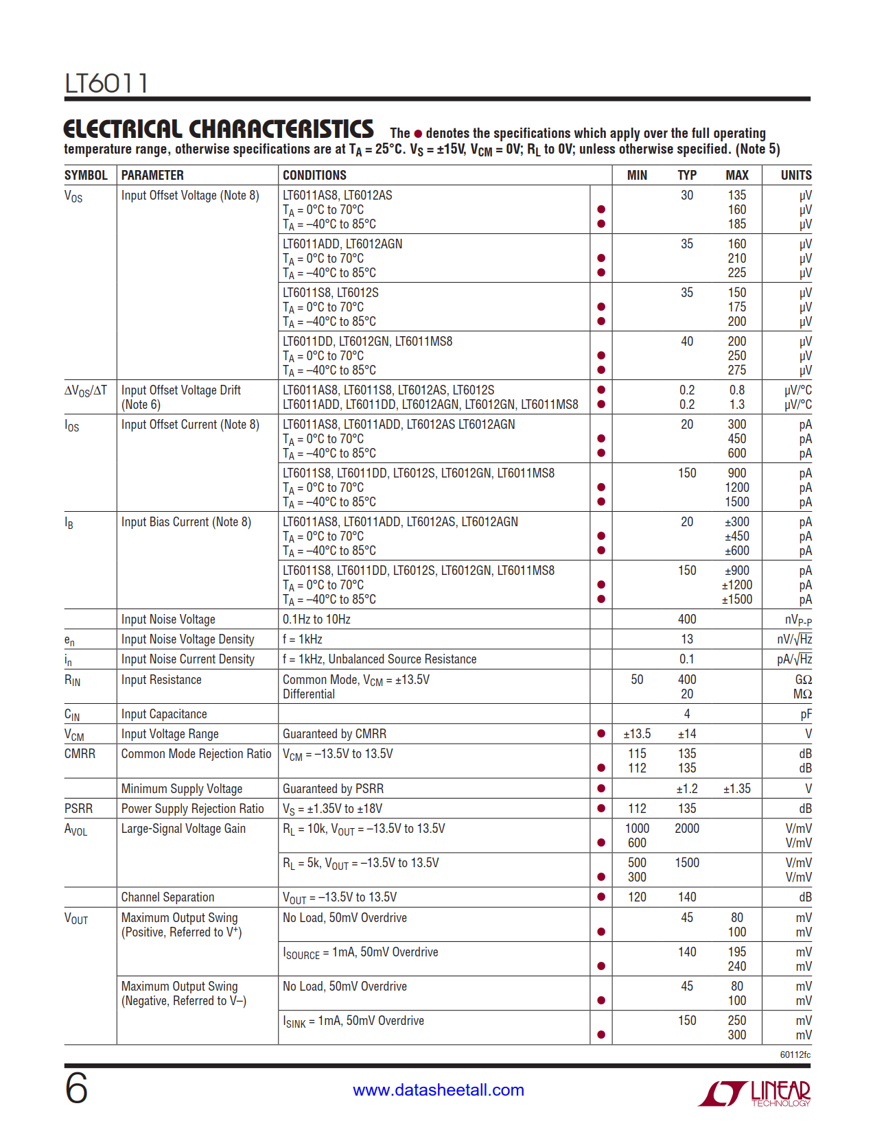 LT6011 Datasheet Page 6