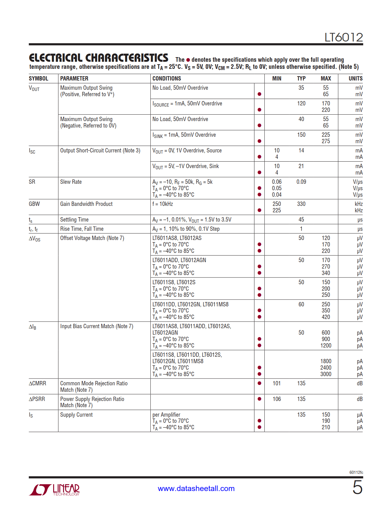 LT6012 Datasheet Page 5