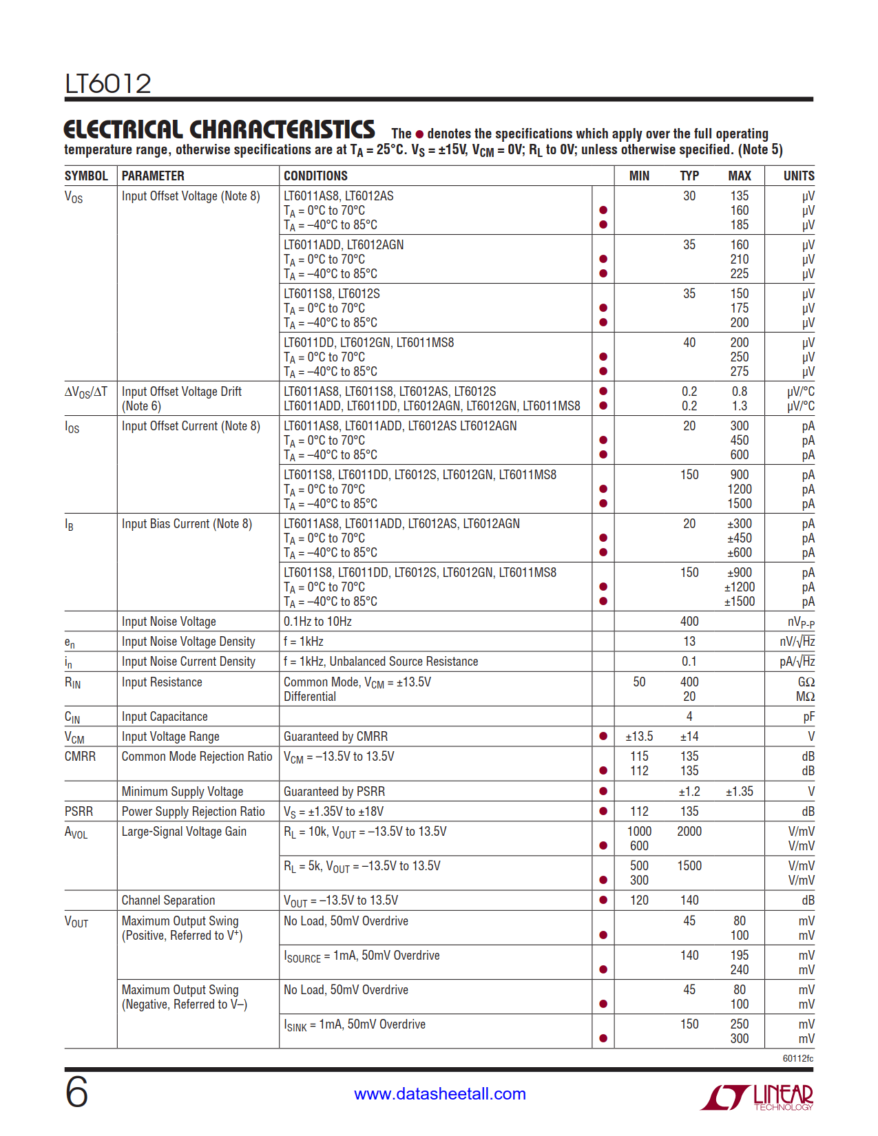 LT6012 Datasheet Page 6