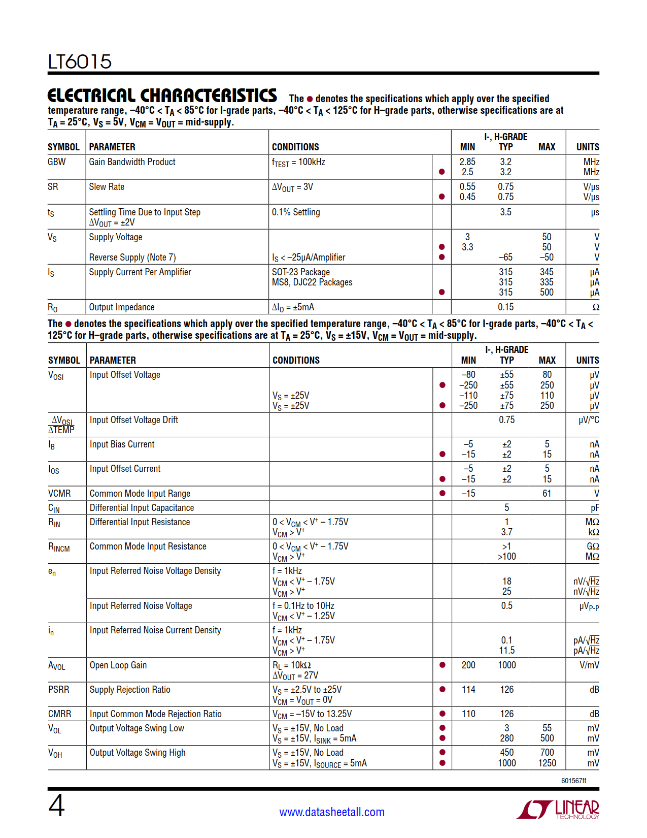 LT6015 Datasheet Page 4