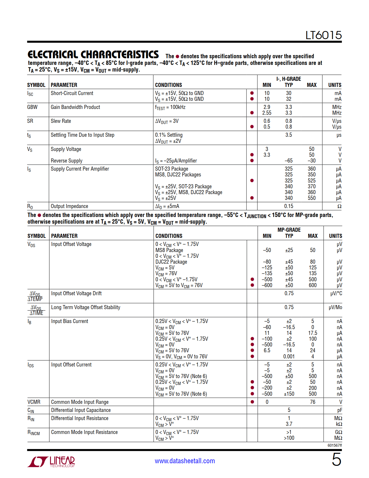 LT6015 Datasheet Page 5