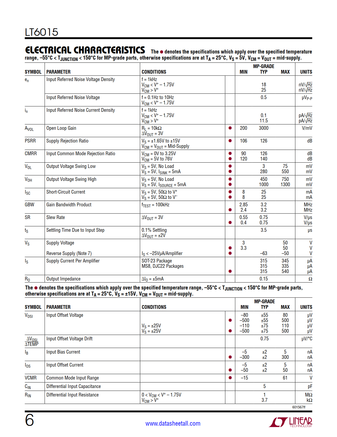 LT6015 Datasheet Page 6