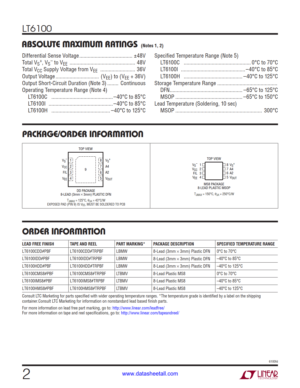 LT6100 Datasheet Page 2