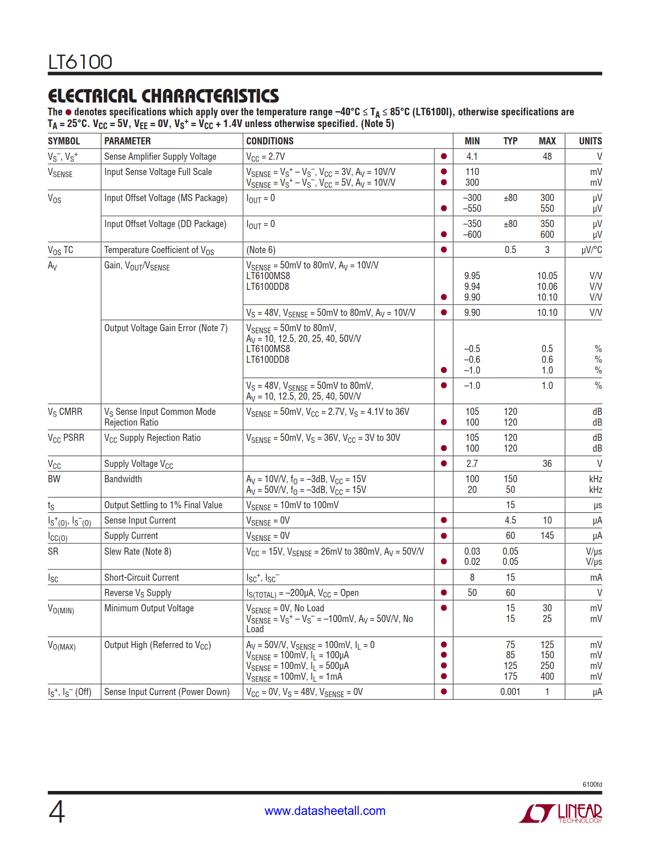 LT6100 Datasheet Page 4